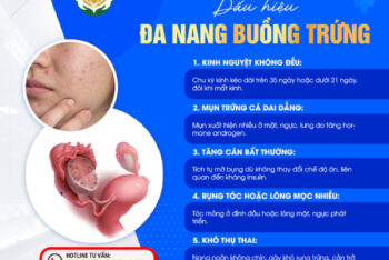 Những Dấu Hiệu Của Đa Nang Buồng Trứng Nữ Giới Cần Chú Ý