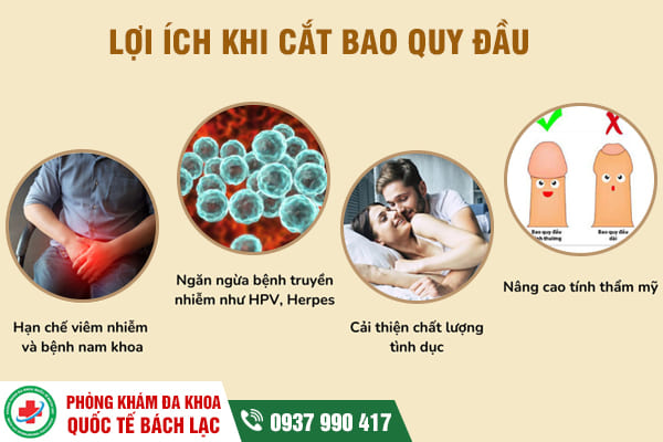 Cắt bao quy đầu bao lâu thì lành - Chuyên gia giải đáp chi tiết