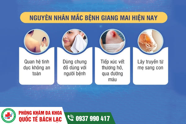 Phòng khám chữa bệnh giang mai ở Buôn Ma Thuột hiệu quả, uy tín