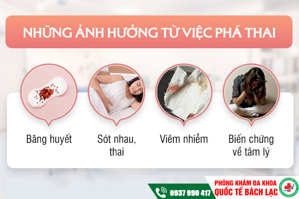 Địa chỉ phá thai an toàn ở Buôn Ma Thuột - Uy tín, kín đáo