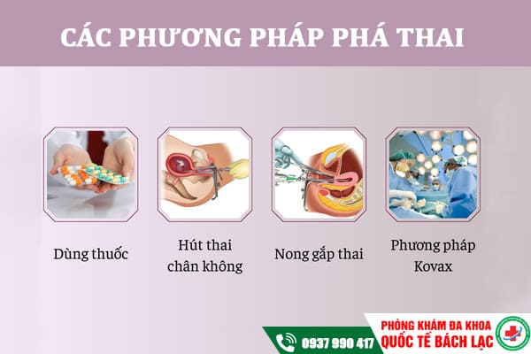Địa chỉ phá thai an toàn ở Buôn Ma Thuột - Uy tín, kín đáo