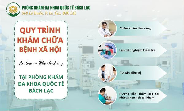 Quy trình khám bệnh xã hội