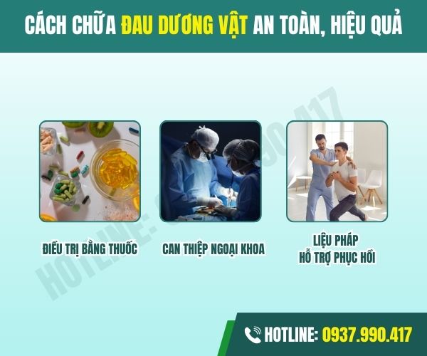 Trang thiết bị hiện đại và xét nghiệm chính xác