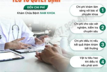 Chi Phí Khám Nam Khoa Ở Đắk Lắk Bao Nhiêu Tiền? Gói Khám Ưu Đãi 360K
