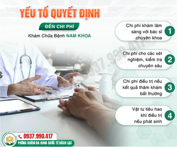 Chi Phí Khám Và Điều Trị Nam Khoa Tại Đắk Lắk