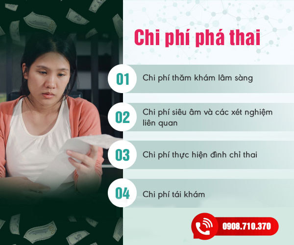 chi phi pha thai