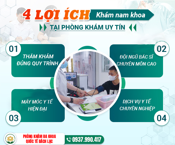 Nhu cầu khám nam khoa tại Buôn Ma Thuột hiện nay