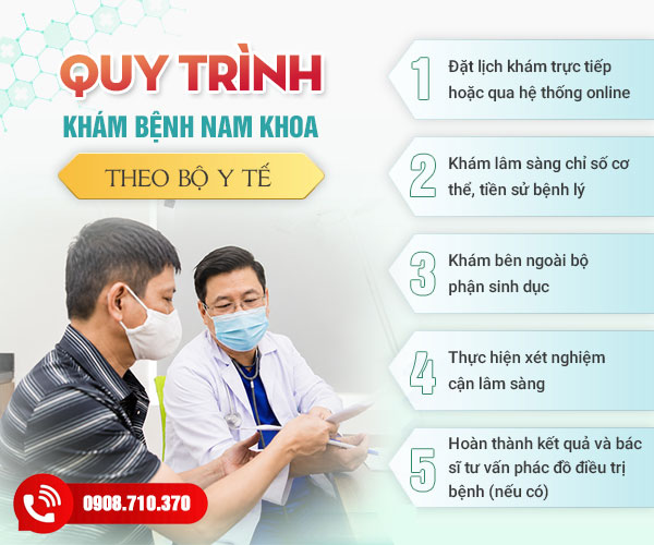 quy trinh kham nam khoa 1