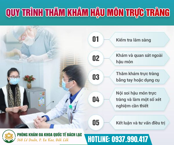 Quy trình khám và điều trị khép kín, an toàn tuyệt đối