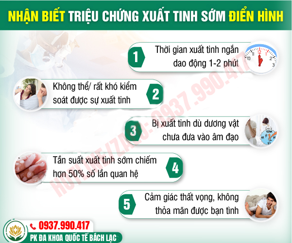 Dấu hiệu nhận biết xuất tinh sớm