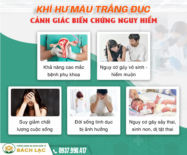 Khí hư ra nhiều màu trắng đục có gây nguy hiểm không?