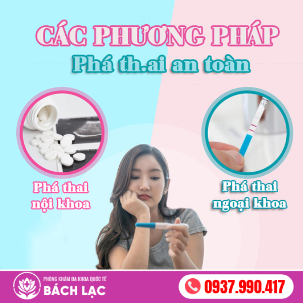 Các phương pháp phá thai an toàn hiện nay