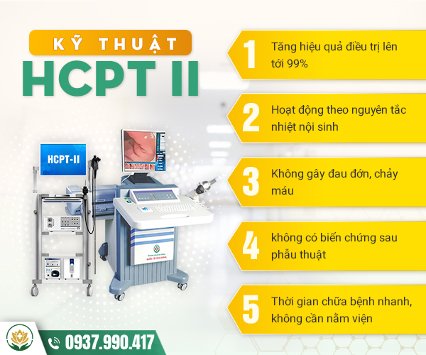 Sử dụng phương pháp điều trị bệnh trĩ hiện đại, an toàn và hiệu quả