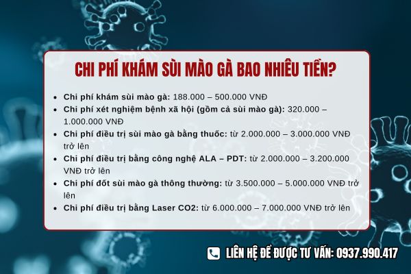 Chi Phí Chữa Sùi Mào Gà Ở Đắk Lắk Bao Nhiêu Tiền?