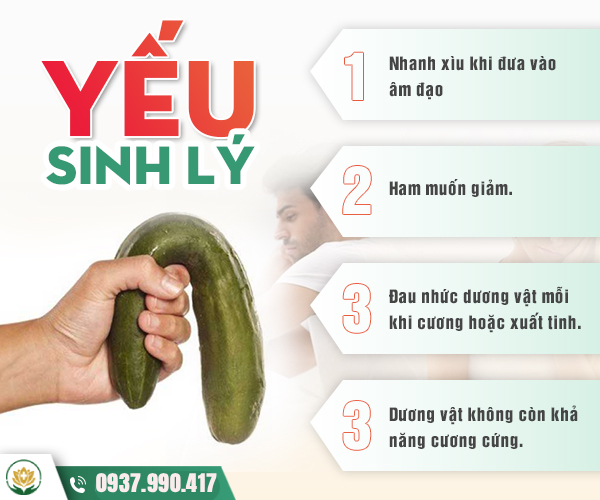 dấu hiệu yếu sinh lý nam