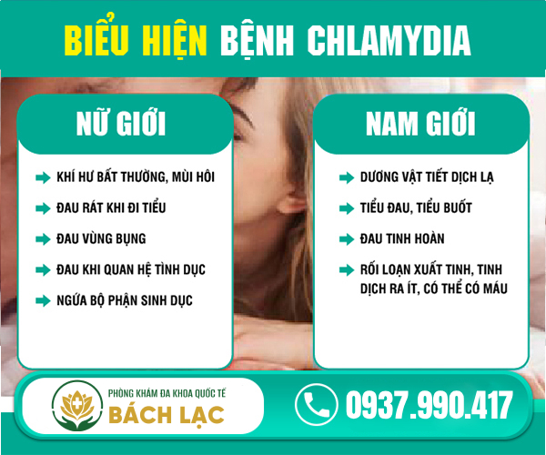 Triệu chứng bệnh chlamydia ở nam và nữ giới